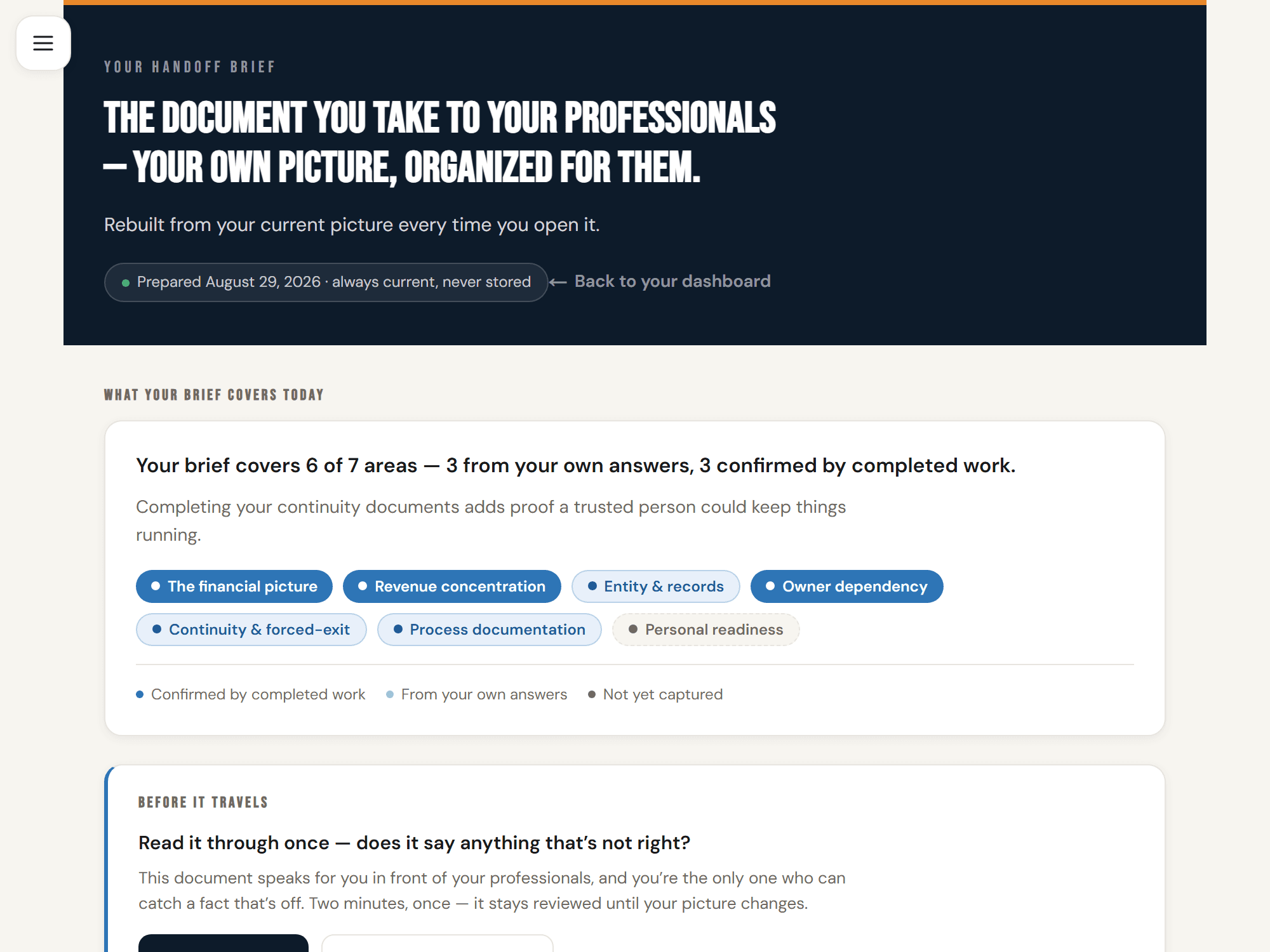 Example of a Successor.pro Handoff Brief, the summary a professional adviser receives for a fictional business.